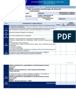 EVN201 - Tabla Comparativa Metodologías de Desarrollo de Software Tradicionales