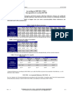 According To DIN ISO 2768-1: Branco Engineering Bureau