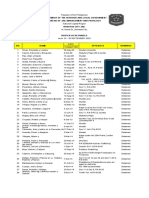 Navotas City Jail Roster of Detainees As of Sept 2020