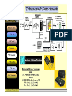 Treinamento de Fonte Chaveada