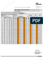 New Calibration Sheet - LINE-4 CRPM-WF