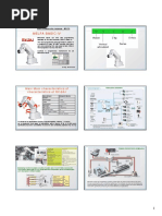 Melfa Basic Iv: Main Main Characteristics of Characteristics of RV-2AJ