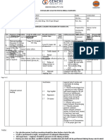 JSA of Materila Handling Approvied