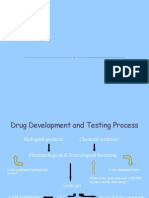 Preclinical Drug Evaluation