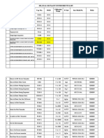 DR Instrument List Revised