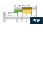 Faculty Schedule