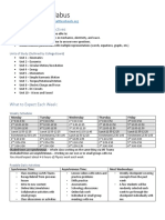 AP Physics 1 Syllabus: Course Overview and Objectives