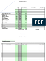 4 Ram Changeover Analysis Part 1