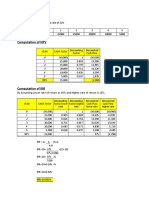 Computation of NPV: Assignment #01