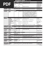 Antidiabetic Agents