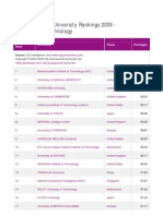 THE - QS World University Rankings 2009 - Engineering/Technology