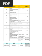 Denso Control Valve & Rod 2016