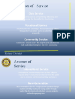 Avenues of Service