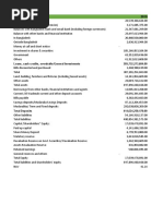 An Analysis If Credit Risk Management of National Credit and Commercial Bank LTD