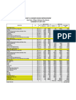 Toilet & Shower Room Improvement: Don Pepe, Village, Balanga City, Bataan Summary of Unit Cost