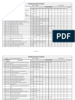 WB066M Master DRG List As 0n 15 05 10