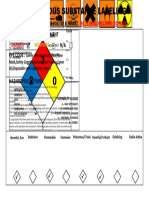 Furse Welding Powder