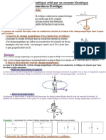 Le Champ Magnetique Cree Par Un Courant Electrique Resume de Cours 2