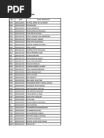 Bantuan - Kuota - Mahasiswa (No Tidal Valid) Ke 2