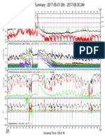 g15 Summary 20170901-00h 20170930-24h