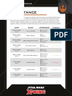 Resistance: Quick Build Reference