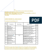 Scientist/ Engineer 'SC' Date of Posting: 28 September