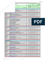 MEP Drawing List - Kalalgoda 