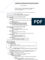 Pentagon Professional Adjustment, Legal Management, Ethics & Research in Nursing