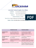 Cuadro Comparativo Etapas de Marketing Internacional