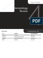 Quick Review Cards For Medical Laboratory Science Hema