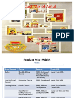 Product Mix of Amul: Presented by Ajit Kumar Soni