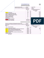 TENTATIVE BOM - Amitriptyline 12.5 MG and Chlordiazepoxide 5 MG Tablet