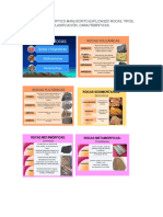 Las Rocas - Tipos Clasificación - Caracteristicas.