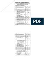 Supply Erection & Commissioning