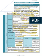 ITEM 223 - AOMI - IsCHEMIE AIGUE M - V4.PDF#Viewer - Action Download