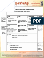 Canvas Jurídico Startups