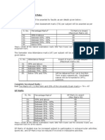 Academic Schedule 2008 1