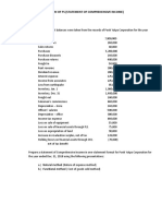 Chapter 9 - Presentation of Fs (Statement of Comprehensive Income)