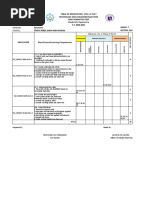 TOS AP7-AP10 and TLE (MELCS) 1st Quarter