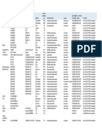 Coating Standards-Overview