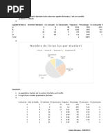 TD N°1 Statistique Descriptive