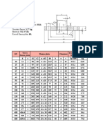 Dimensiuni Flanse