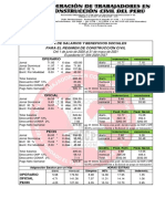 TABLAS SALARIALES 2020-2021 ACT - Removed