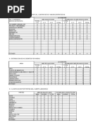 CUADROS DE SEGURIDAD ESTADISTICA DE ACCIDENTES Setiembre 2012 MACDESA