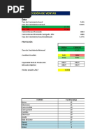 Proyeccion de Ventas Carniceria