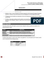 Speaking Rubric