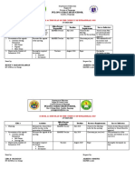 Pulong Gubat High School: School Action Plan On The Conduct of Intramurals 2018