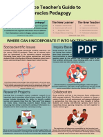 A Science Teachers Guide To Multiliteracies Pedagogy