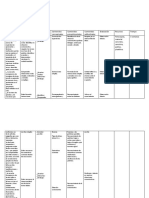 Planificación Periódica N°1-2013