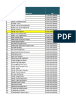 Form Daftar Nama Peserta Uji Kompetensi UJK 2020 Sertifikat III